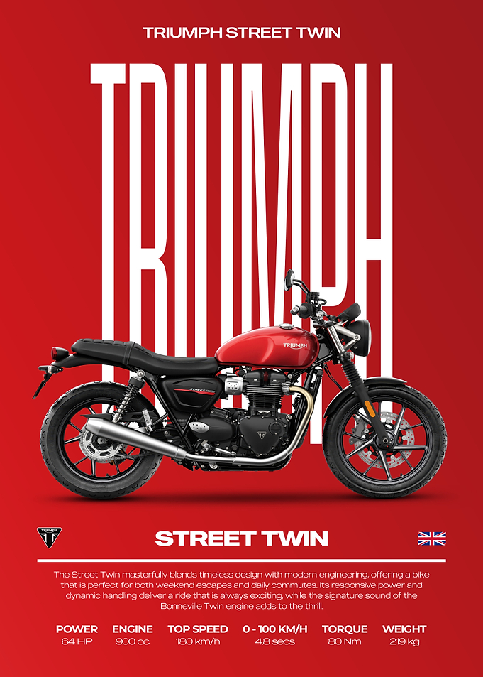 Triumph Street Twin Motorcycle Poster