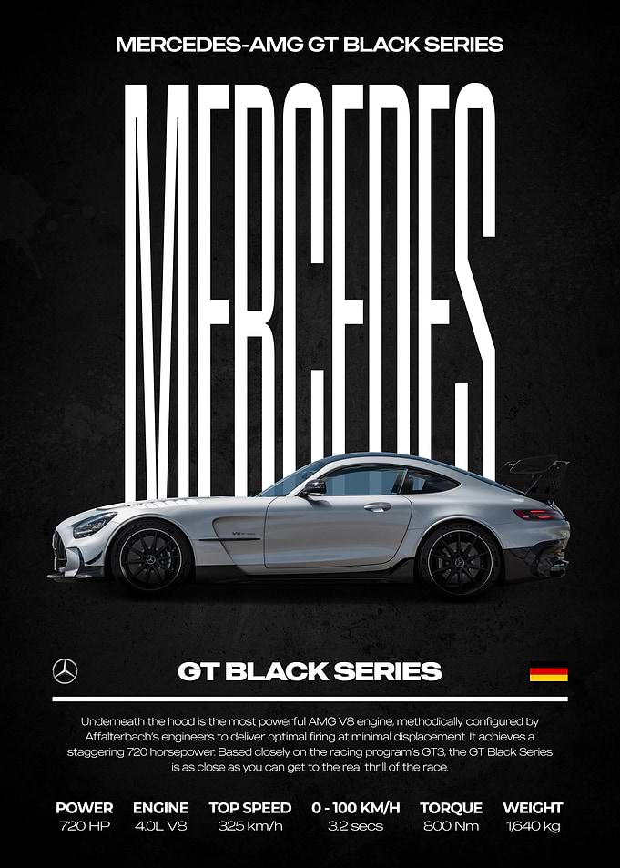 Mercedes-AMG GT Black Series Poster
