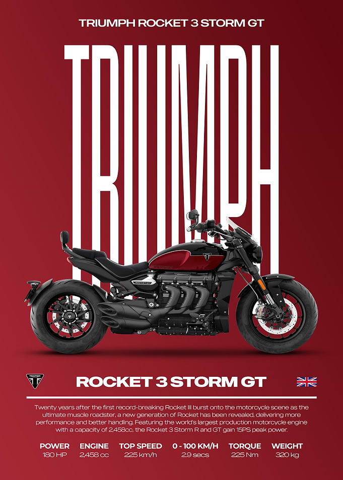 Triumph Rocket 3 Storm GT Motorcycle Poster