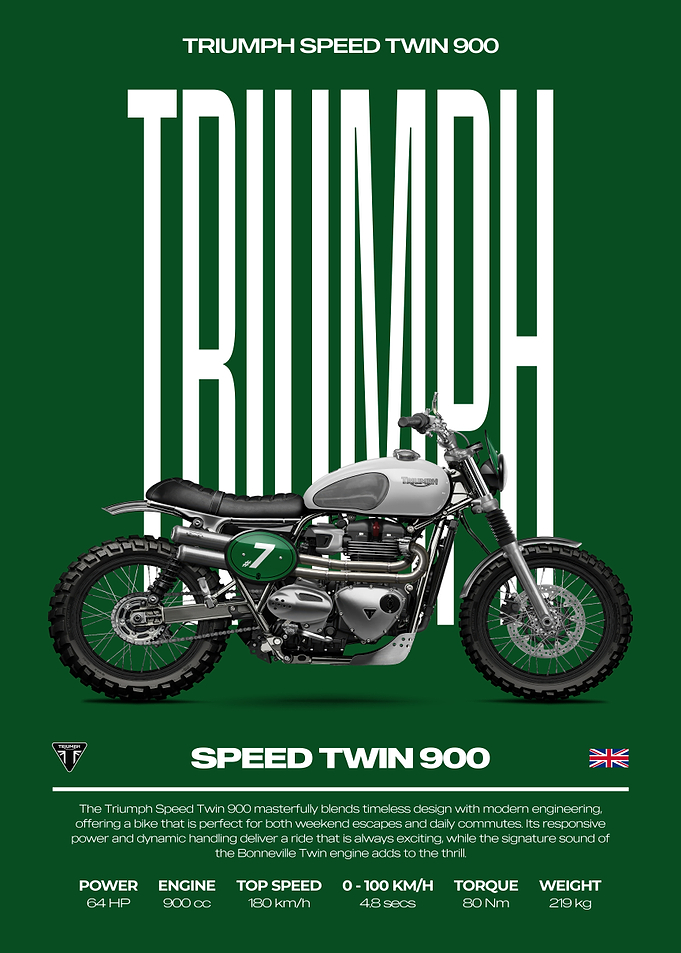 Triumph Speed Twin 900 Motorcycle Poster