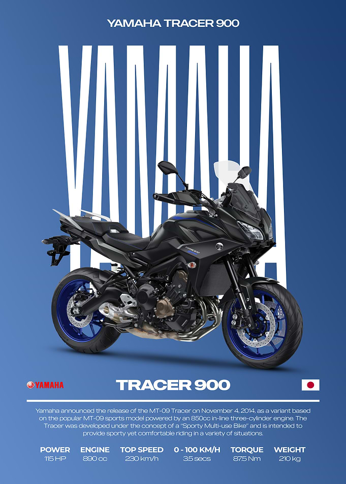 Yamaha Tracer 900 Motorcycle Poster