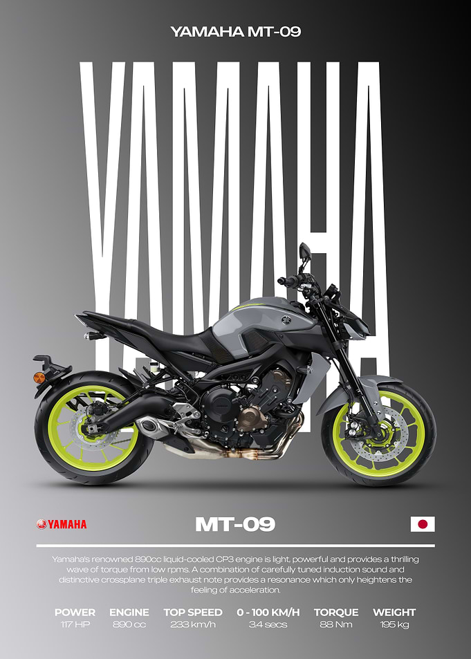 Yamaha MT-09 Motorcycle Poster