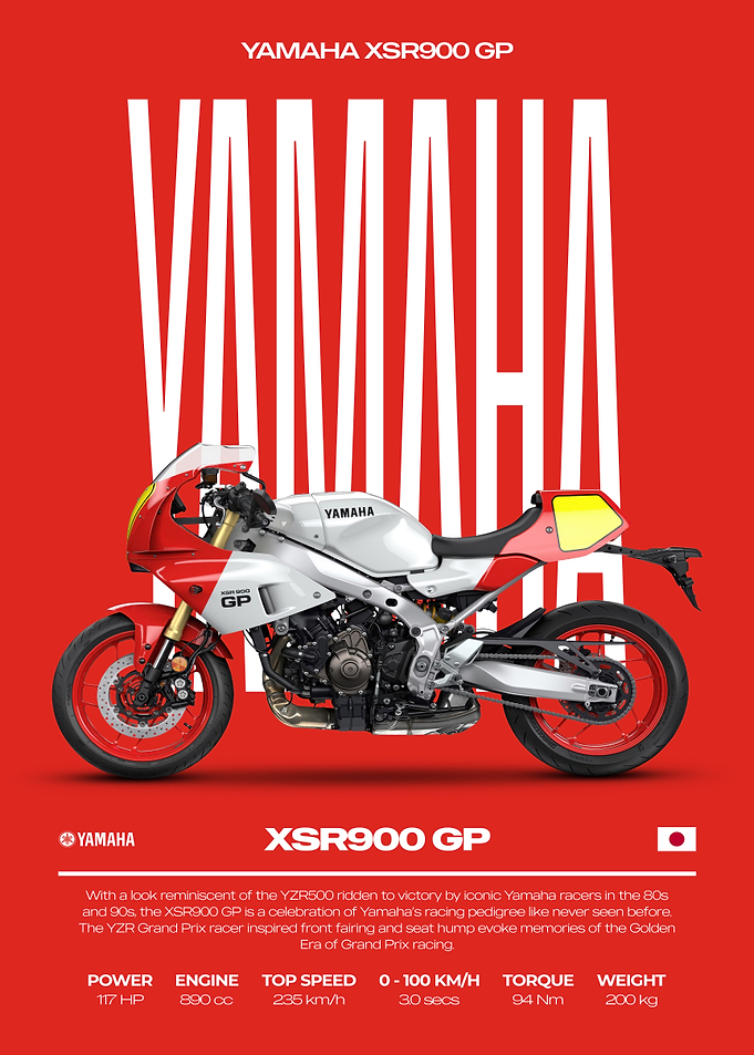 Yamaha XSR900 GP Motorcycle Poster