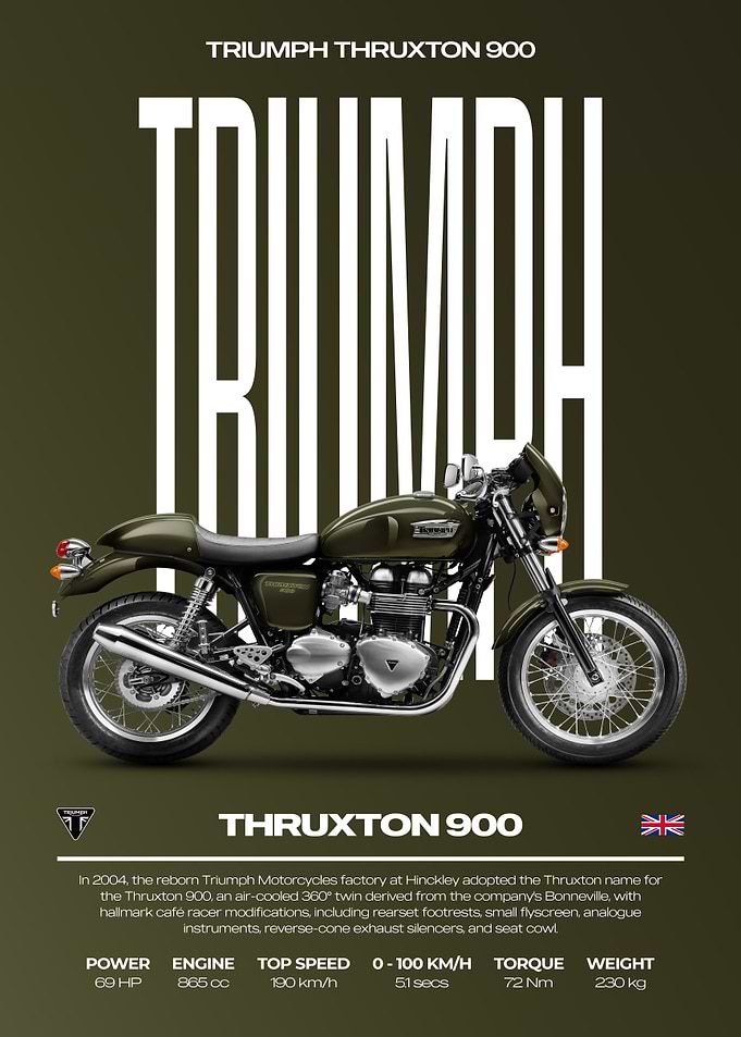 Triumph Thruxton 900 Motorcycle Poster