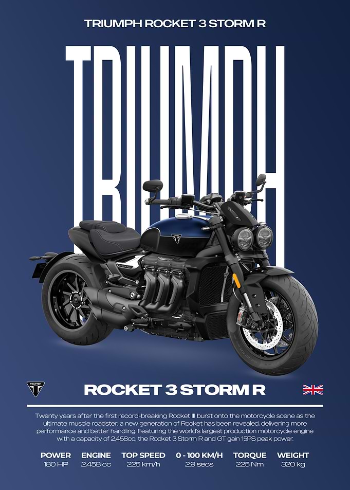 Triumph Rocket 3 Storm R Motorcycle Poster