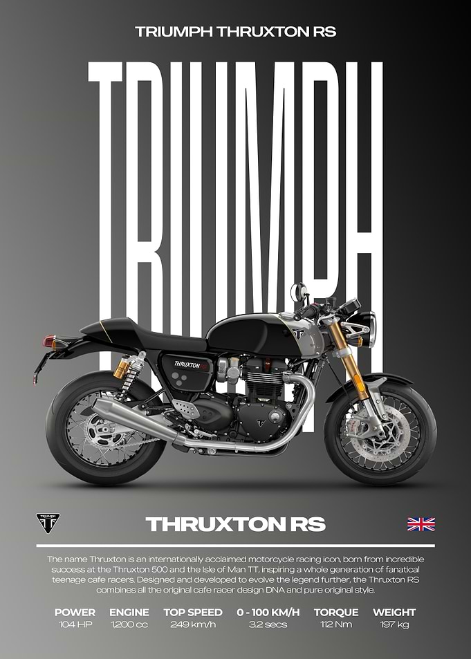Triumph Thruxton RS Motorcycle Poster