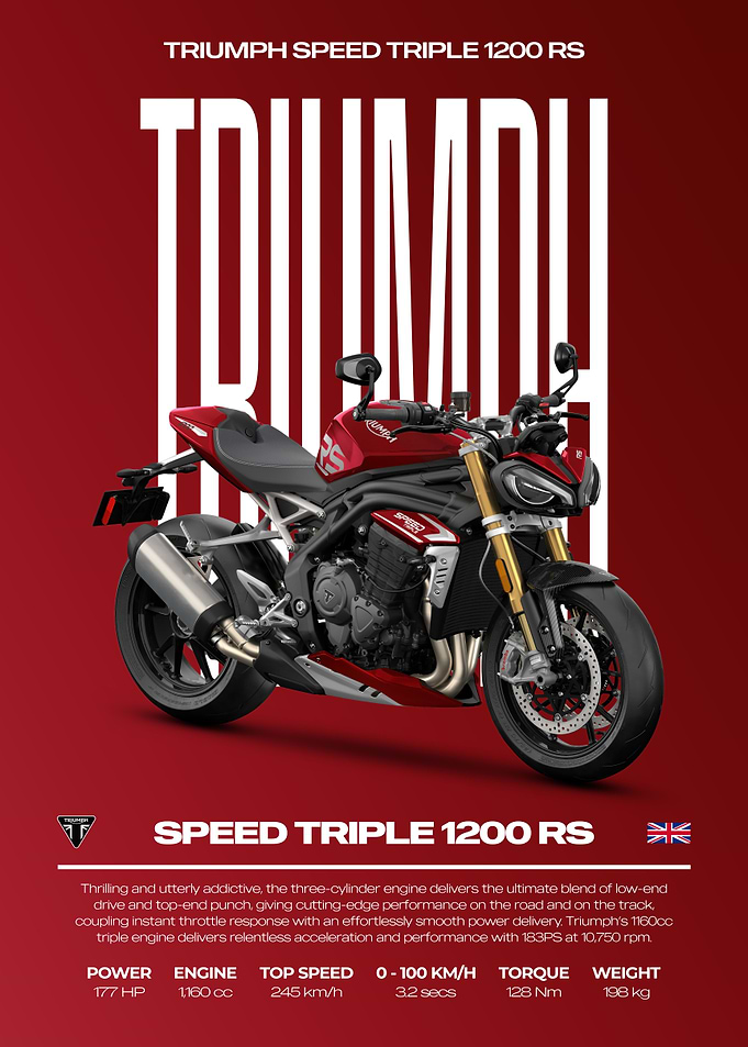 Triumph Speed Triple 1200 RS Motorcycle Poster