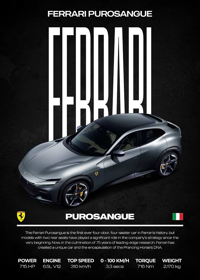 Ferrari Purosangue Car Poster