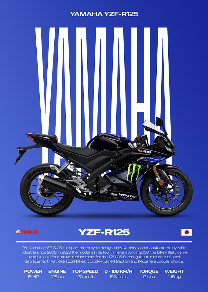 Yamaha YZF-R125 Motorcycle Poster
