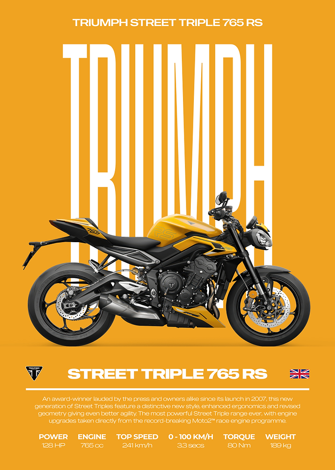 Triumph Street Triple 765 RS Motorcycle Poster