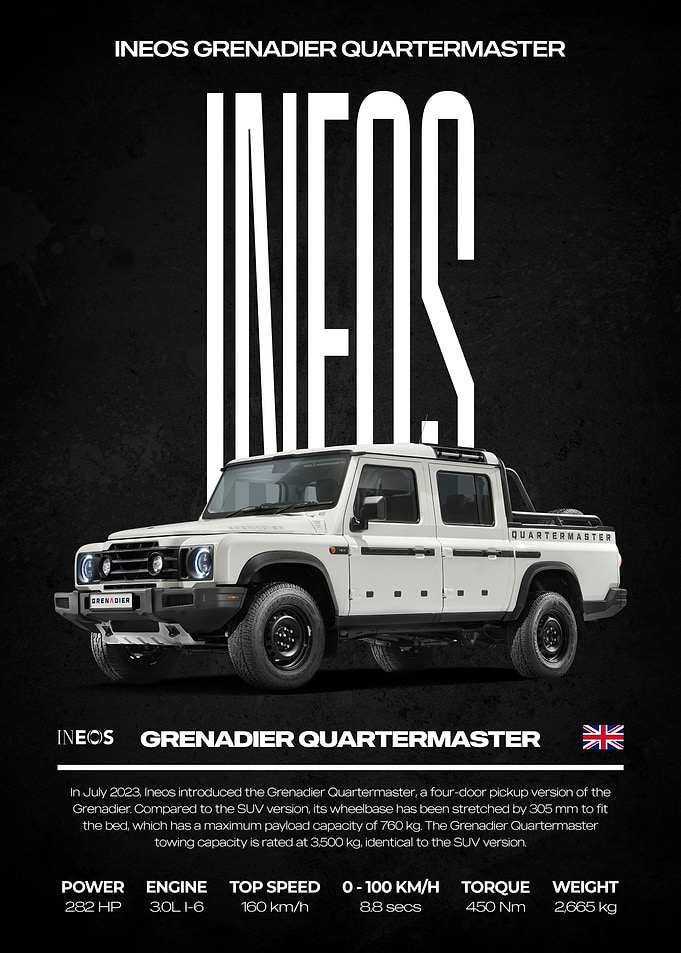 Ineos Grenadier Quartermaster Car Poster
