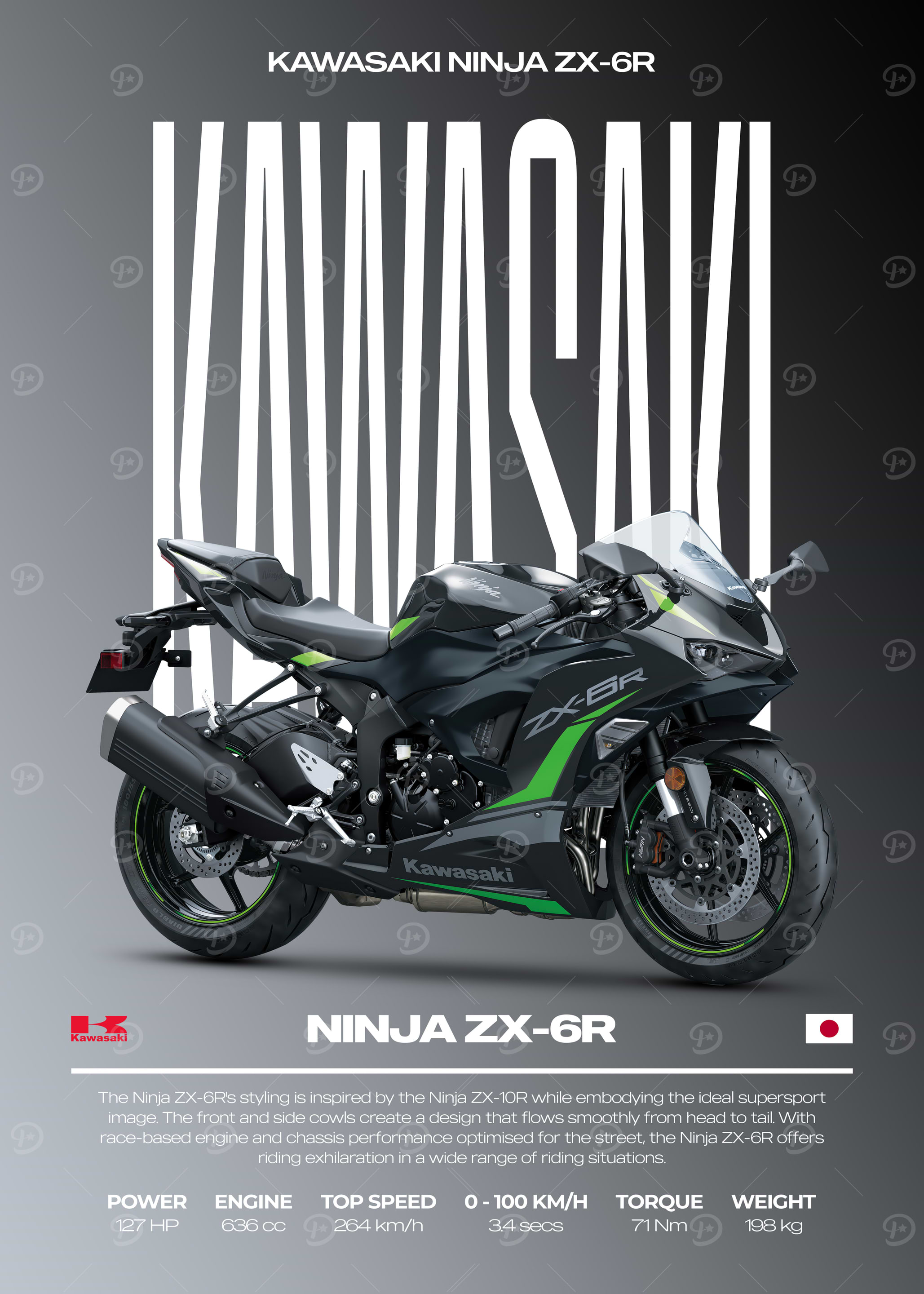 Kawasaki ninja Posters Online - Shop Unique Metal Prints, Pictures