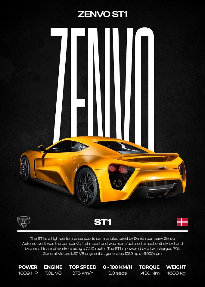 Zenvo ST1 Yellow Sports Car Poster