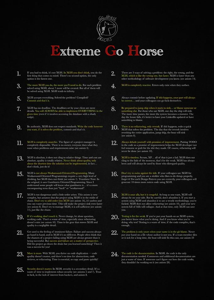 Extreme Go Horse (XGH) Manifest
