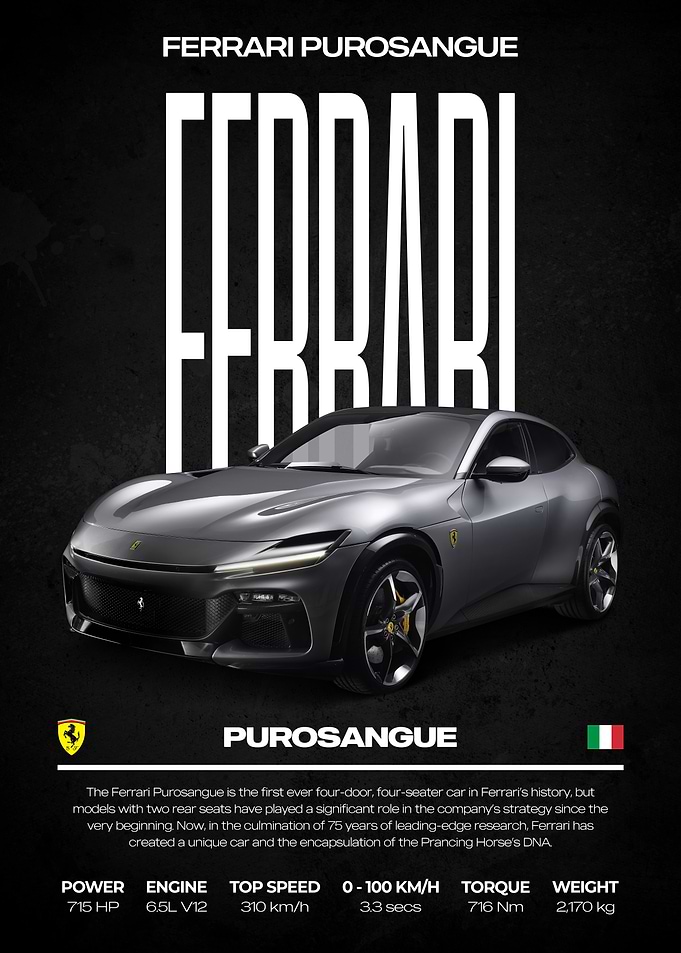 Ferrari Purosangue Car Poster