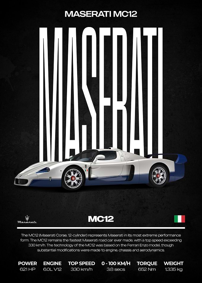 Maserati MC12 Car Poster