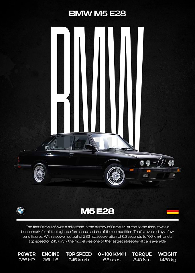 BMW M5 E28 Car Poster