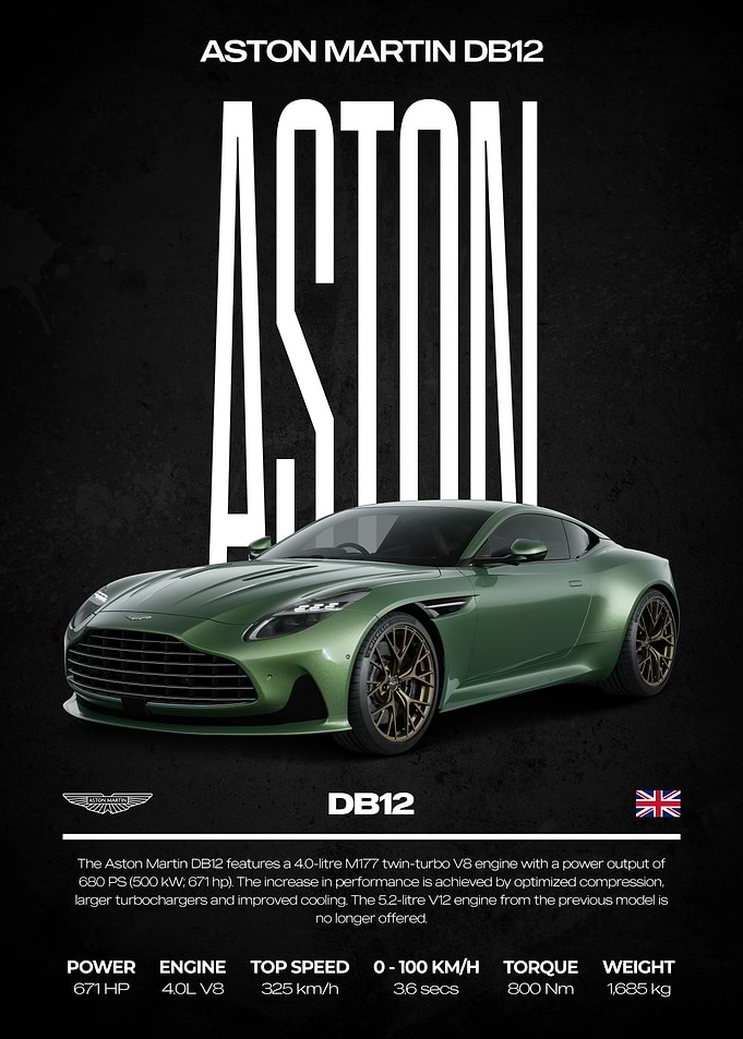 Aston Martin DB12 Car Poster