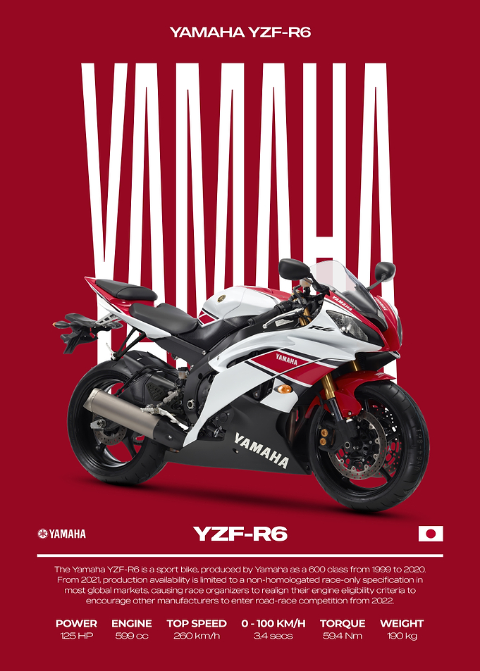 Yamaha YZF-R6 Motorcycle Poster