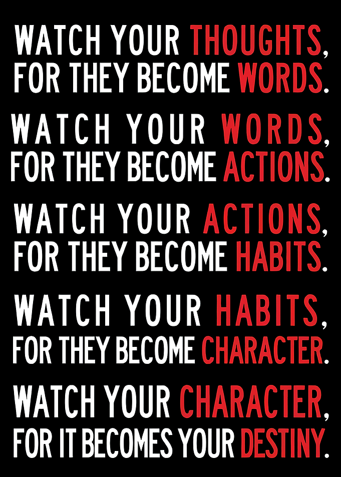 Inspirational Quote: Watch Your Thoughts