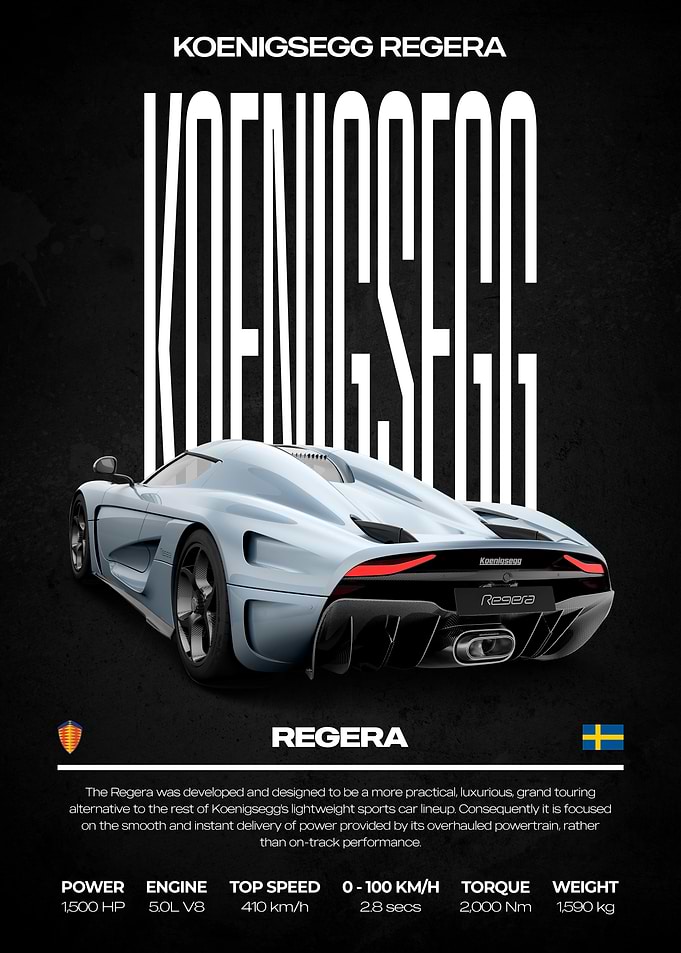 Koenigsegg Regera Car Poster