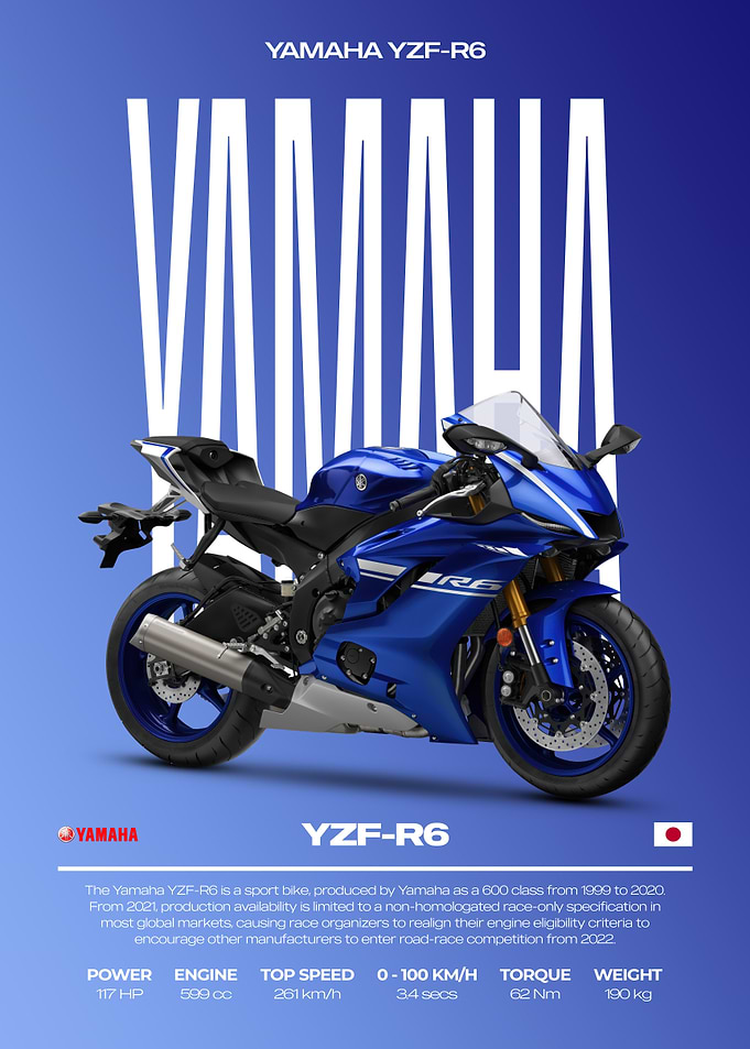 Yamaha YZF-R6 Motorcycle Poster