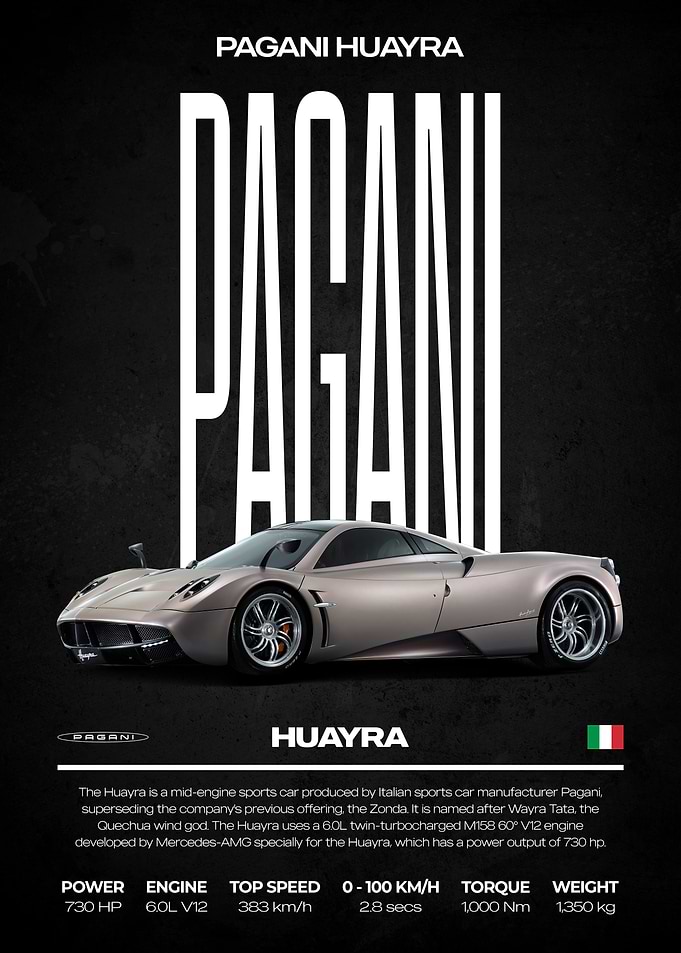 Pagani Huayra Sports Car Poster