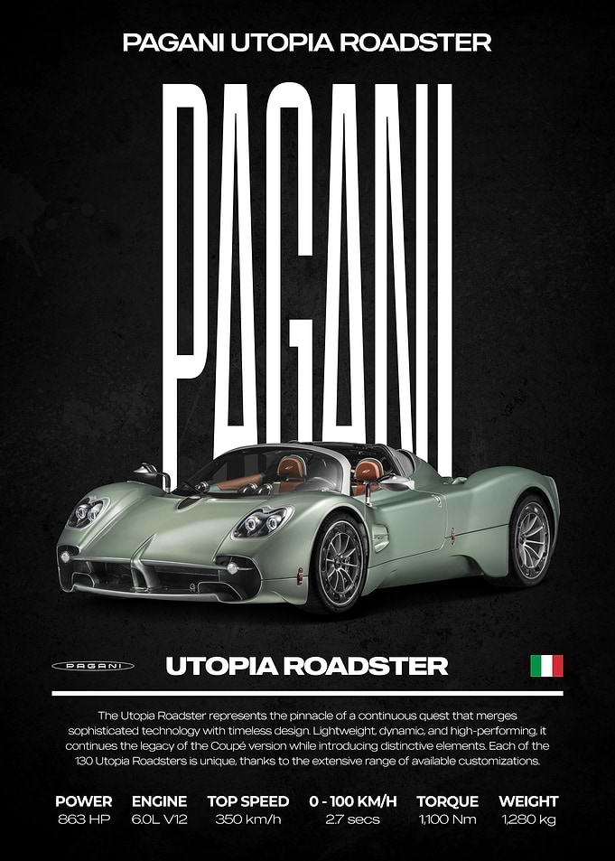 Pagani Utopia Roadster Car Poster