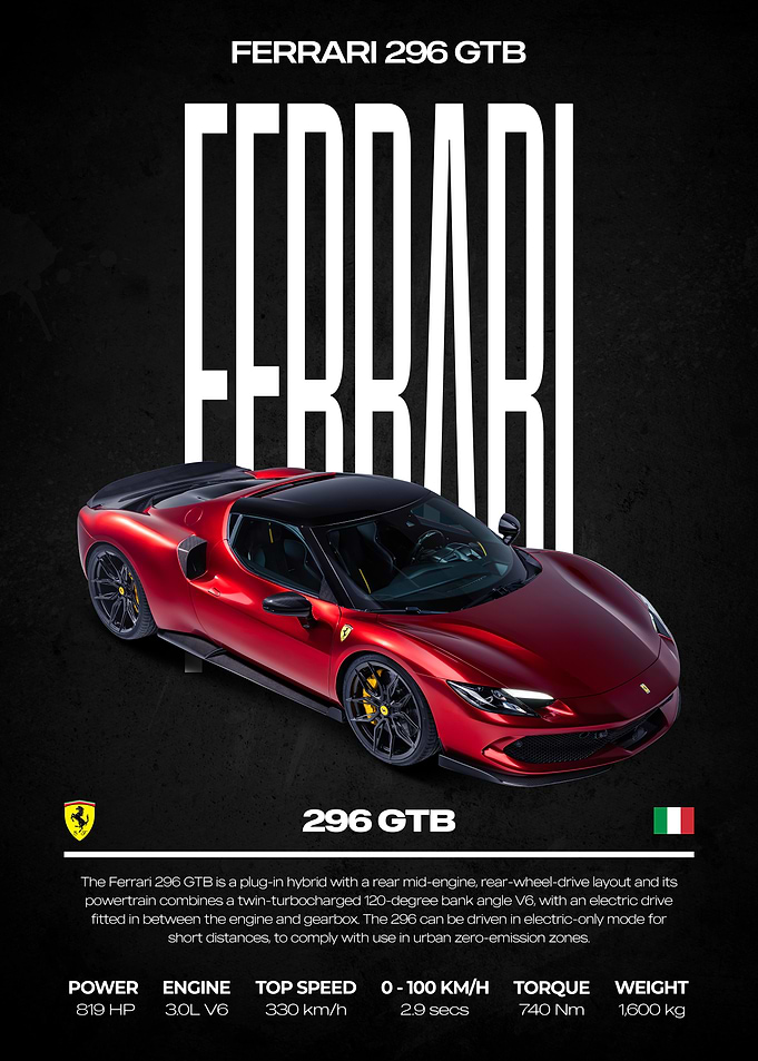 Ferrari 296 GTB Car Poster
