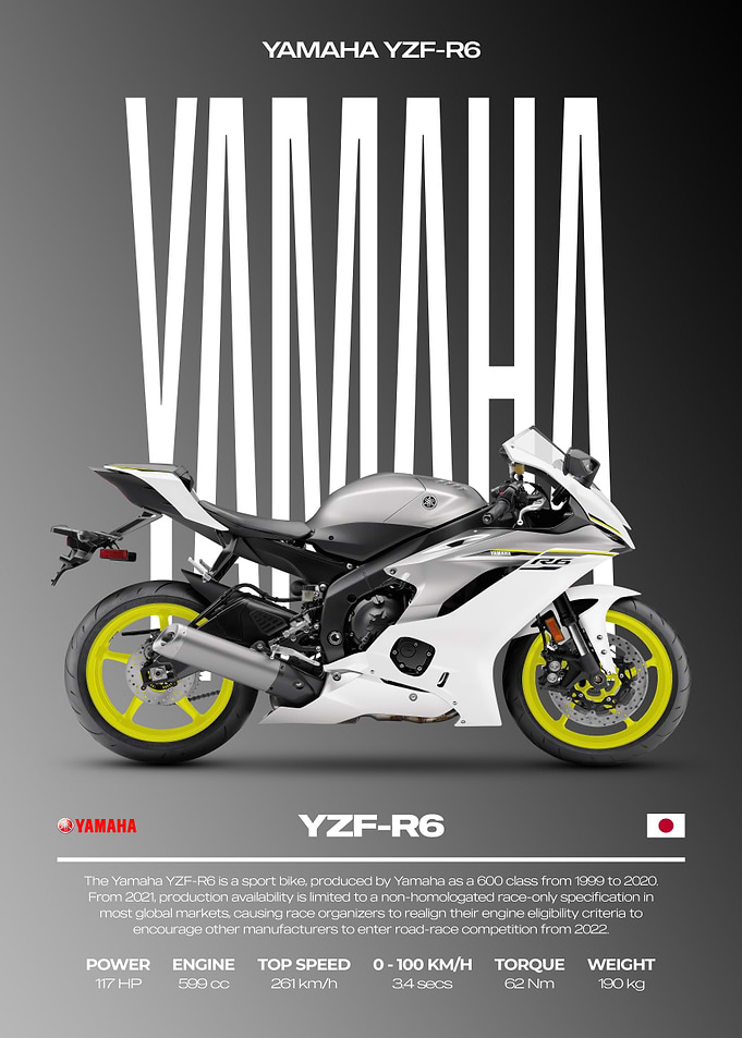 Yamaha YZF-R6 Motorcycle Poster