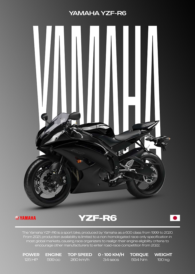 Yamaha YZF-R6 Motorcycle Poster