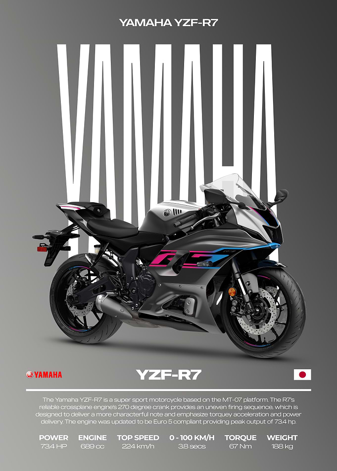Yamaha YZF-R7 Motorcycle Poster