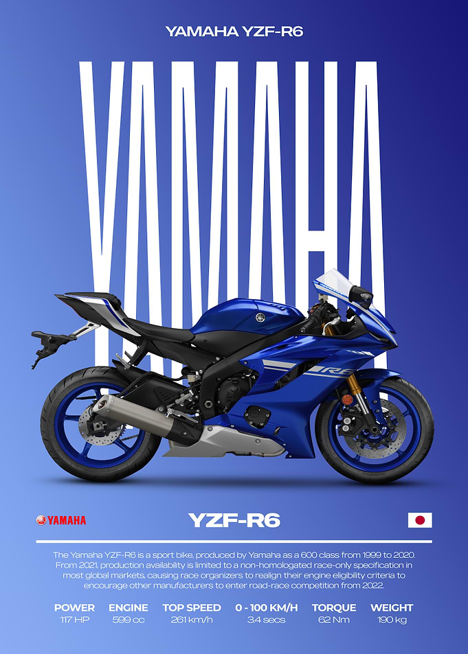 Yamaha YZF-R6 Motorcycle Poster