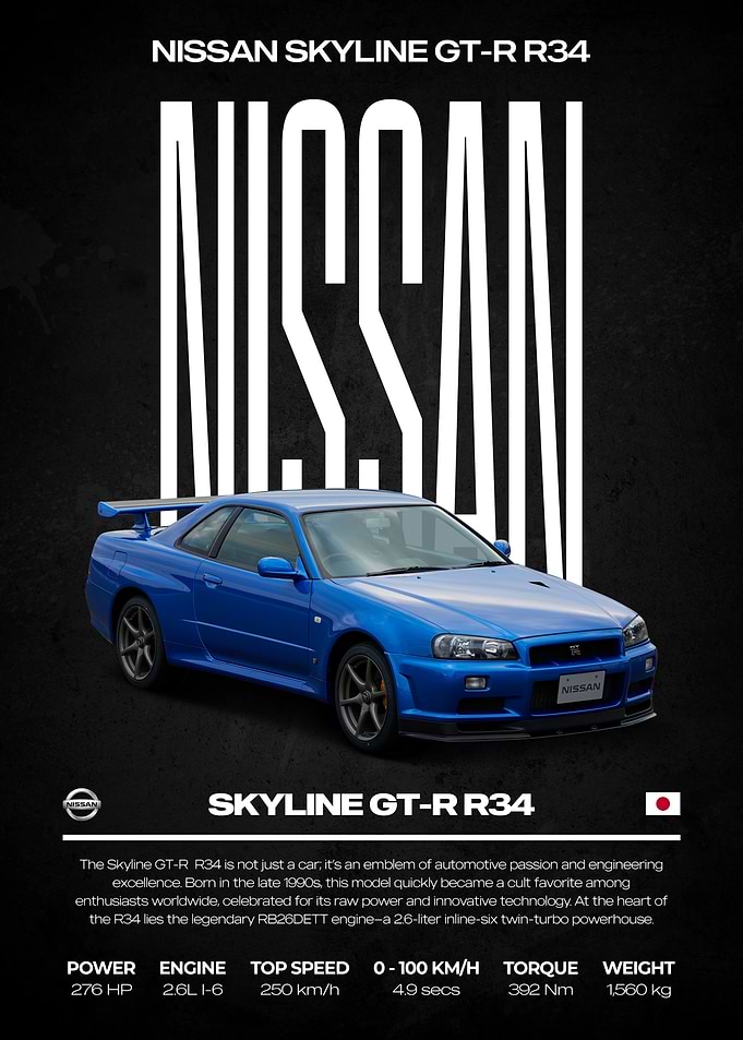 Nissan Skyline GT-R R34 Poster