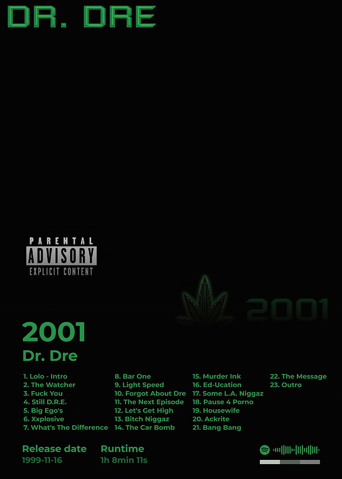 Dr. Dre 2001 Album Cover Art