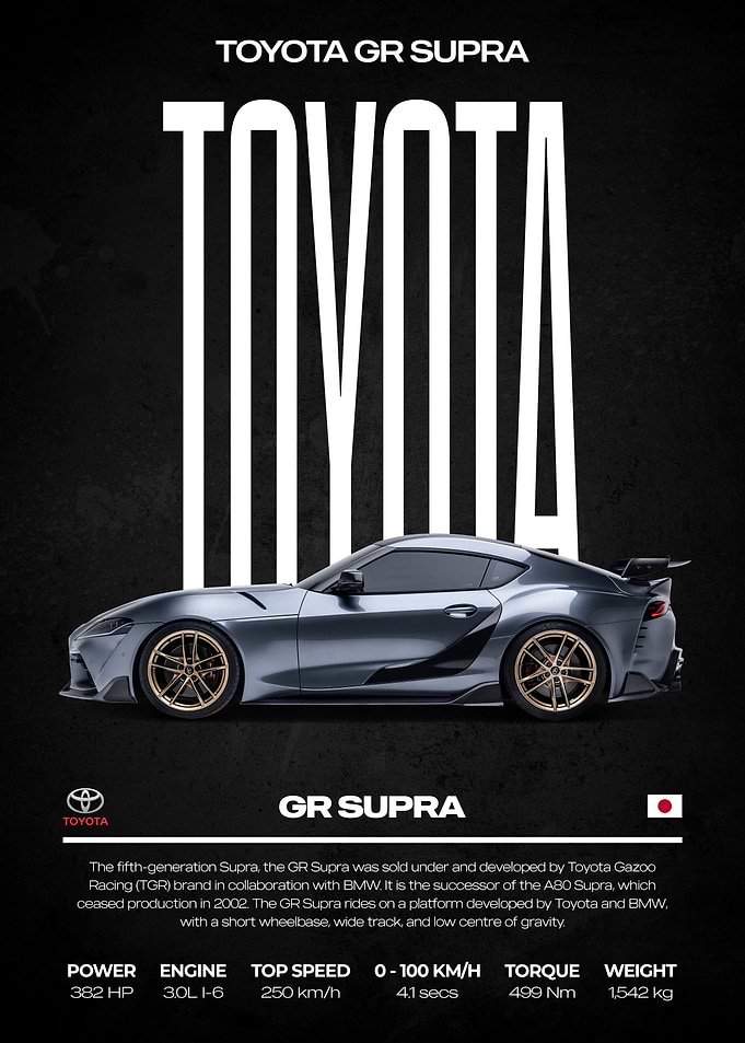 Toyota GR Supra Car Poster