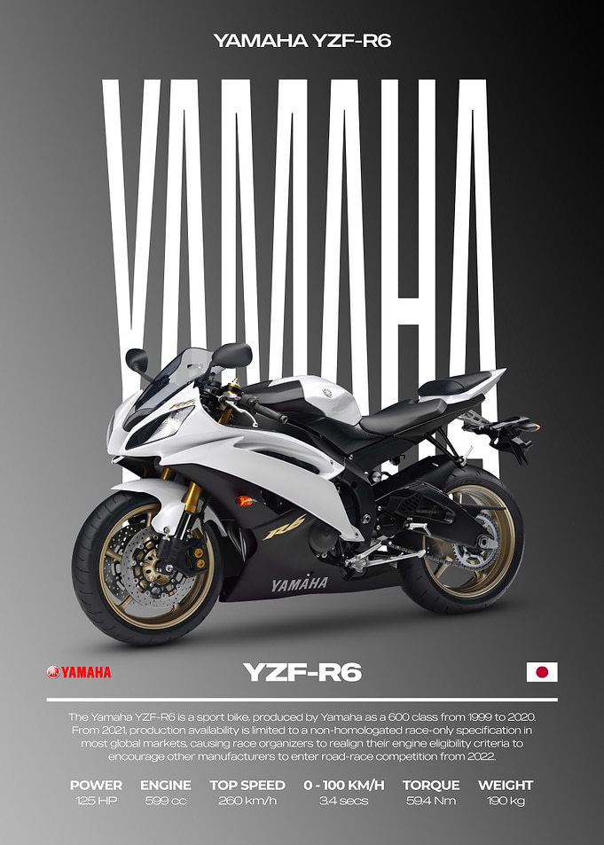 Yamaha YZF-R6 Motorcycle Poster