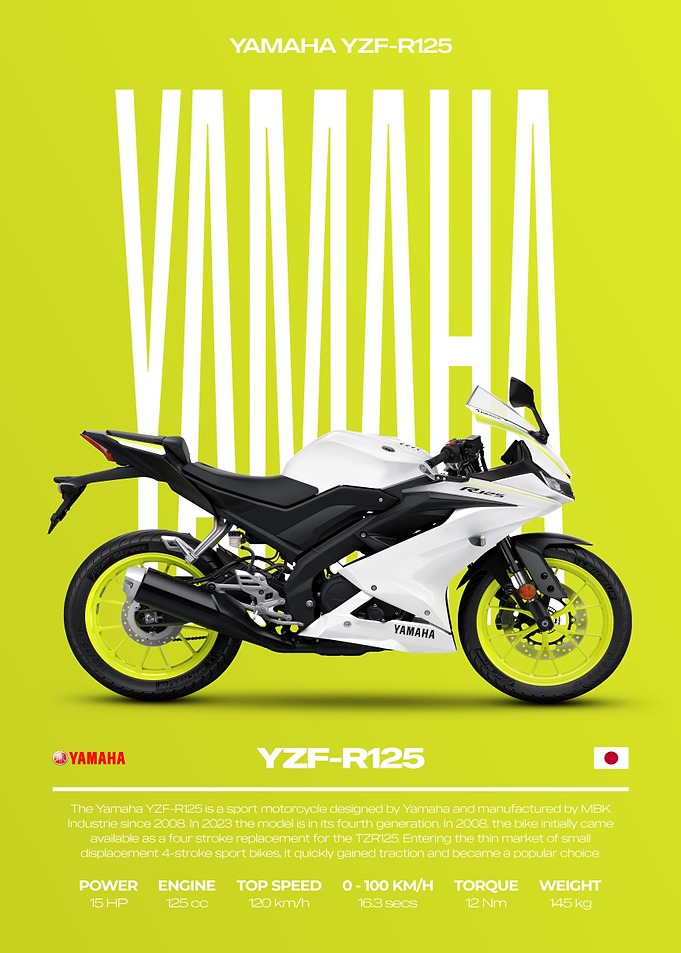 Yamaha YZF-R125 Motorcycle Poster