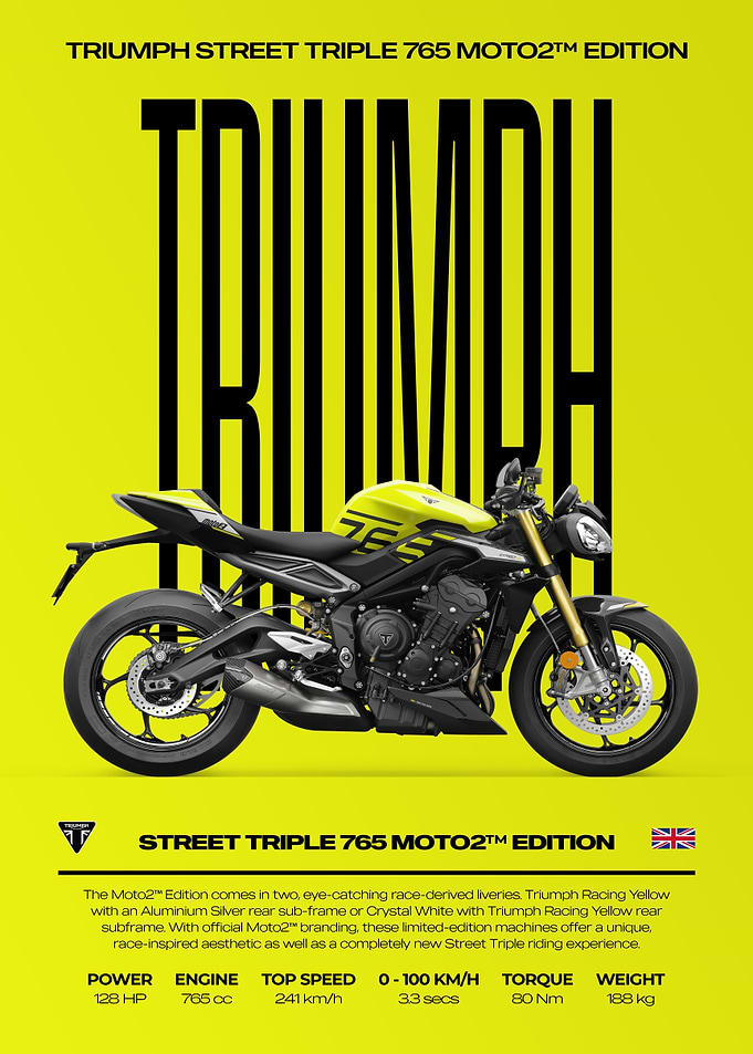 Triumph Street Triple 765 Moto2 Edition Motorcycle Poster