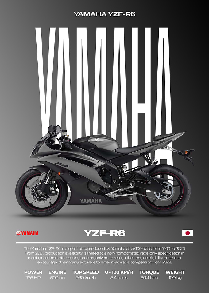 Yamaha YZF-R6 Motorcycle Poster