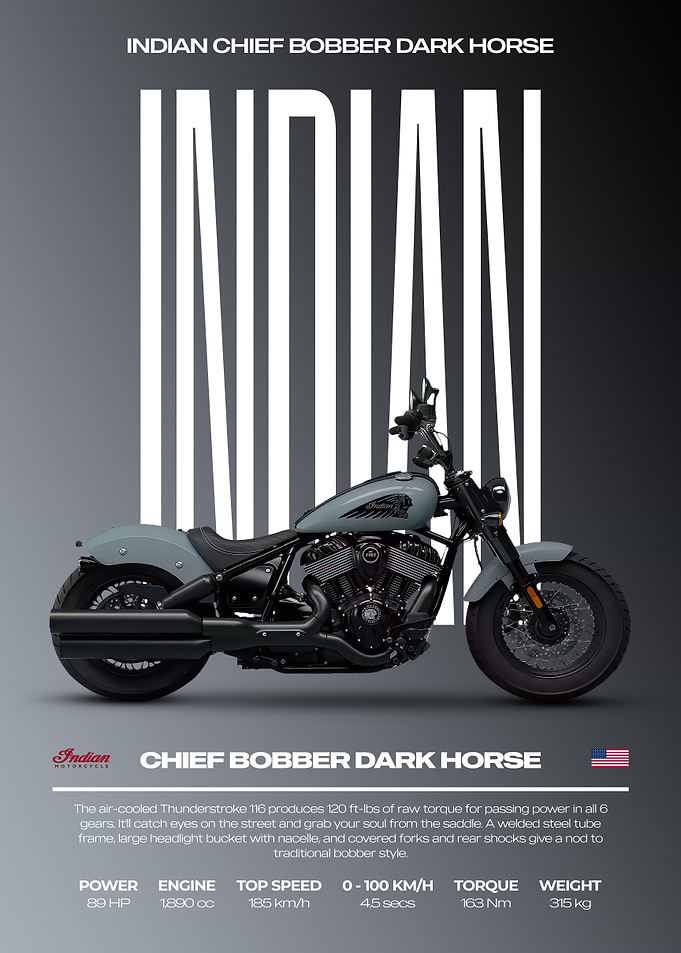Indian Chief Bobber Dark Horse Motorcycle Poster