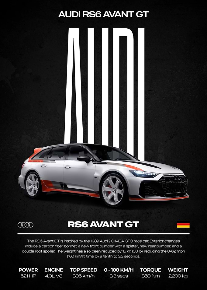 Audi RS6 Avant GT Car Poster