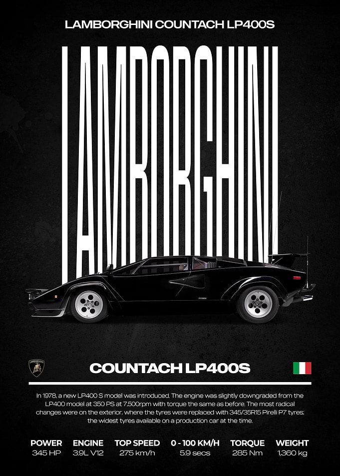 Lamborghini Countach LP400S Black Car Poster