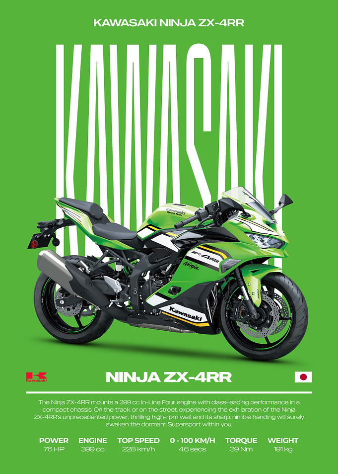 Kawasaki Ninja ZX-4RR Motorcycle Poster