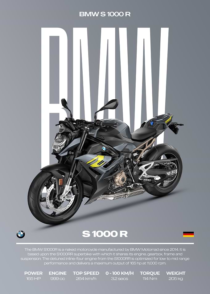 BMW S 1000 R Motorcycle Poster