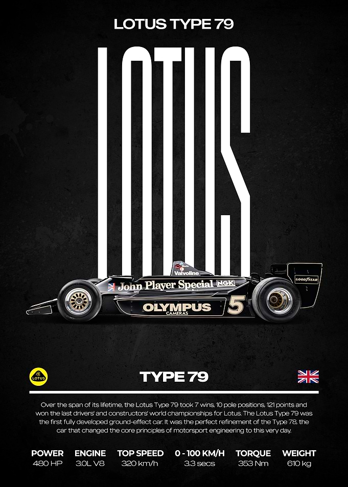 Lotus Type 79 Car Poster