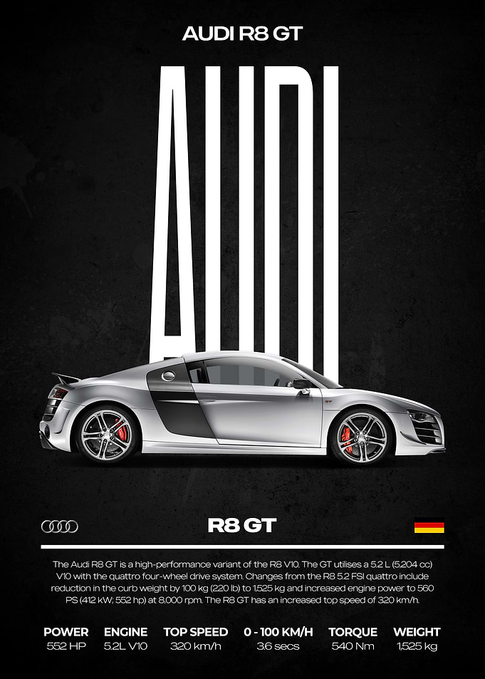 Audi R8 GT Car Poster