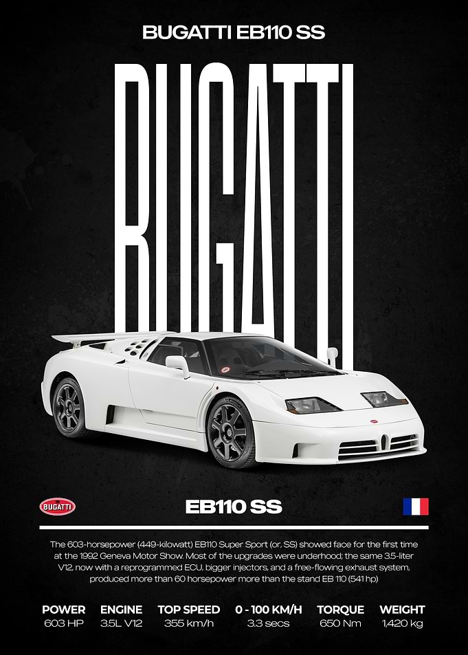 Bugatti EB110 SS Car Poster