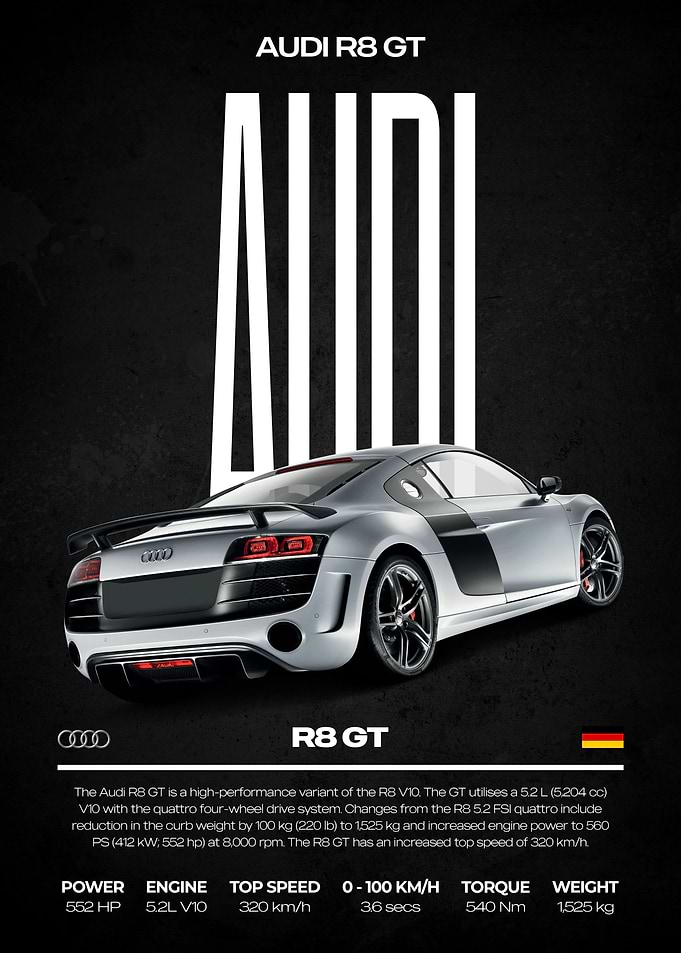 Audi R8 GT Car Poster