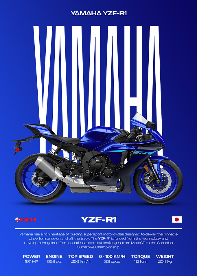 Yamaha YZF-R1 Motorcycle Poster